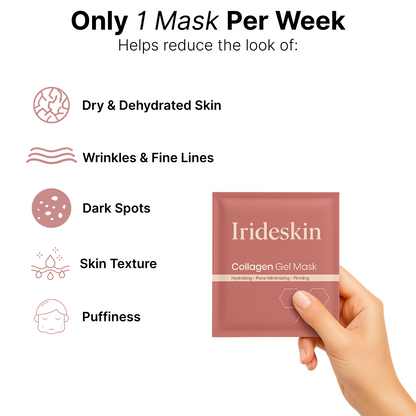 Iride® Bio-Collagen Face Mask